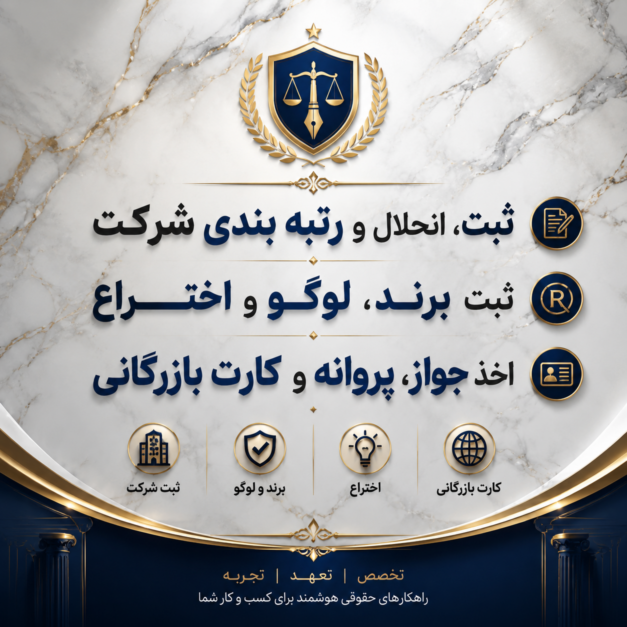 ثبت، انحلال و رتبه بندی شرکت، ثبت برند، لوگو و اختراع، اخذ جواز، پروانه و کارت بازرگانی