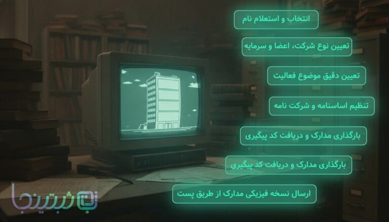 مراحل ثبت شرکت